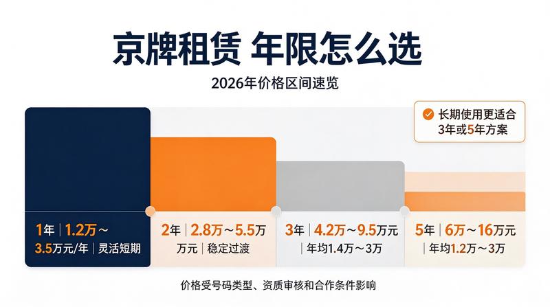 小牛京牌公司环境